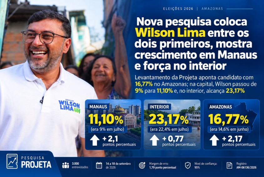 noticia-wl-pesquisa