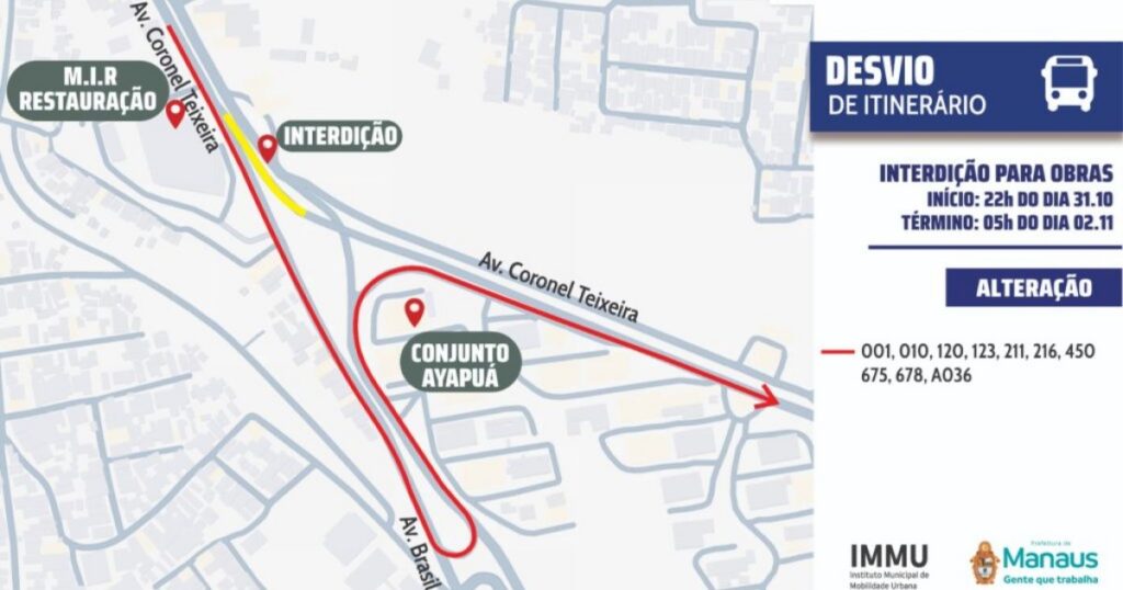 Desvio pela avenida Brasil orienta ônibus em dois bloqueios no Compensa