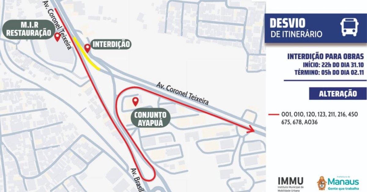 Desvio pela avenida Brasil orienta ônibus em dois bloqueios no Compensa